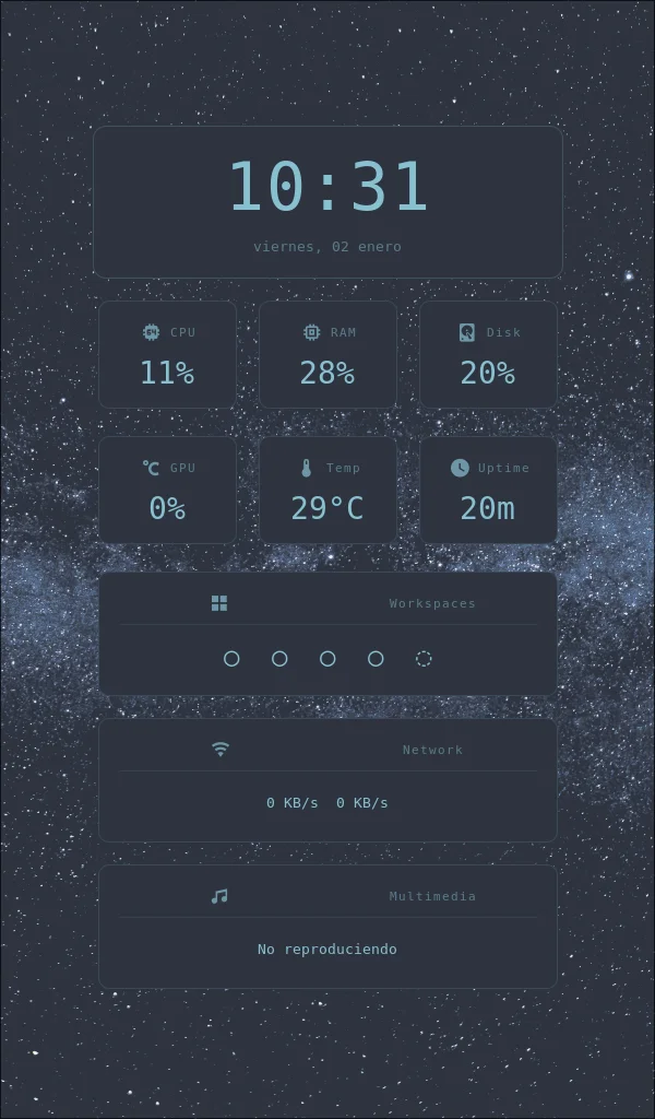 Vista vertical del sistema