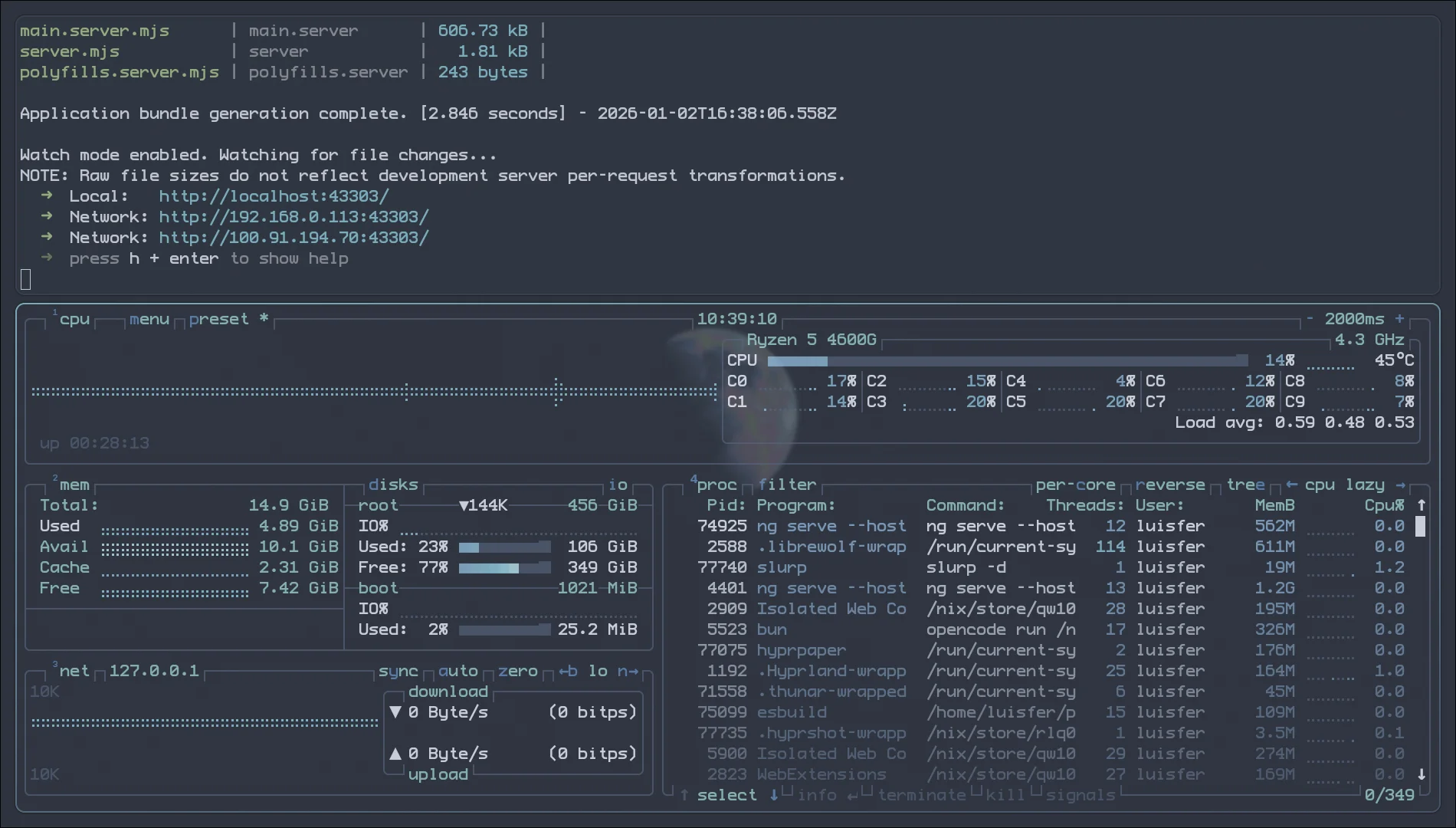 Desarrollo full stack